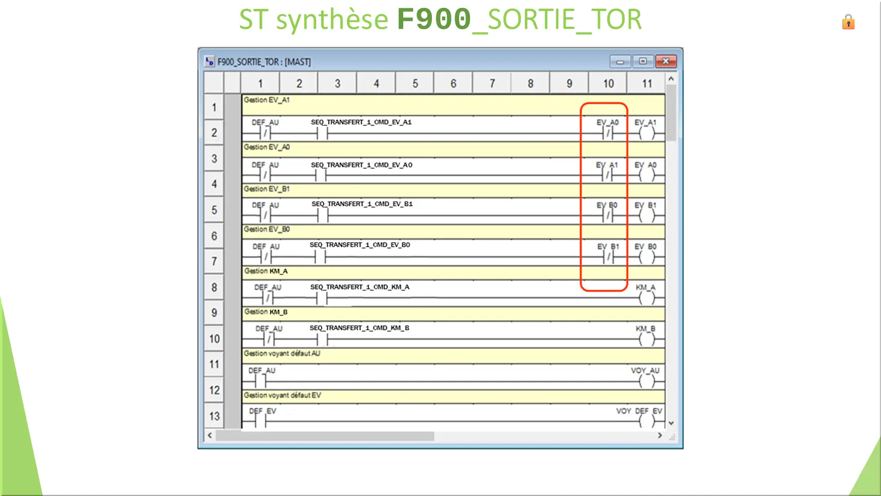ST synthèse F900_SORTIE_TOR